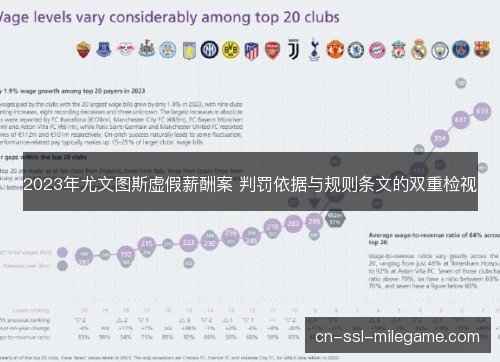 2023年尤文图斯虚假薪酬案 判罚依据与规则条文的双重检视
